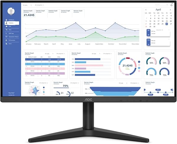 Monitor Widescreen AOC 22B1HM5